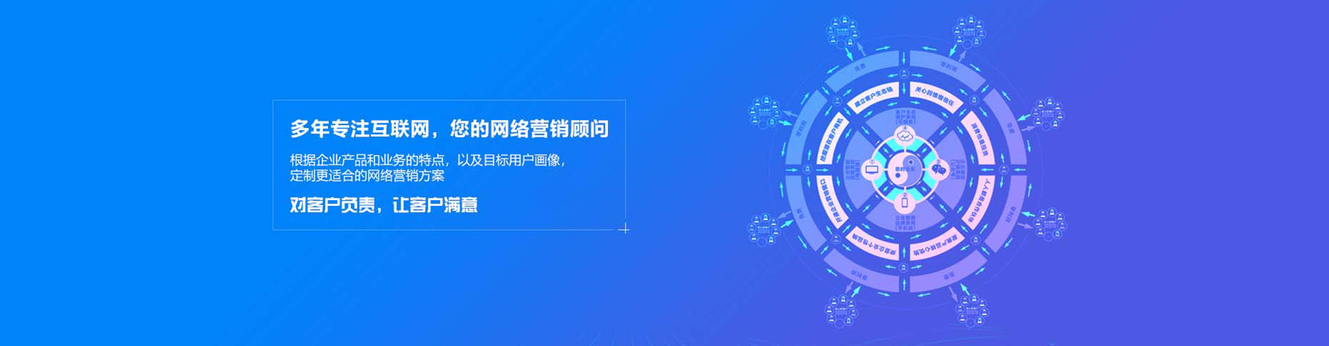 太原sem主管